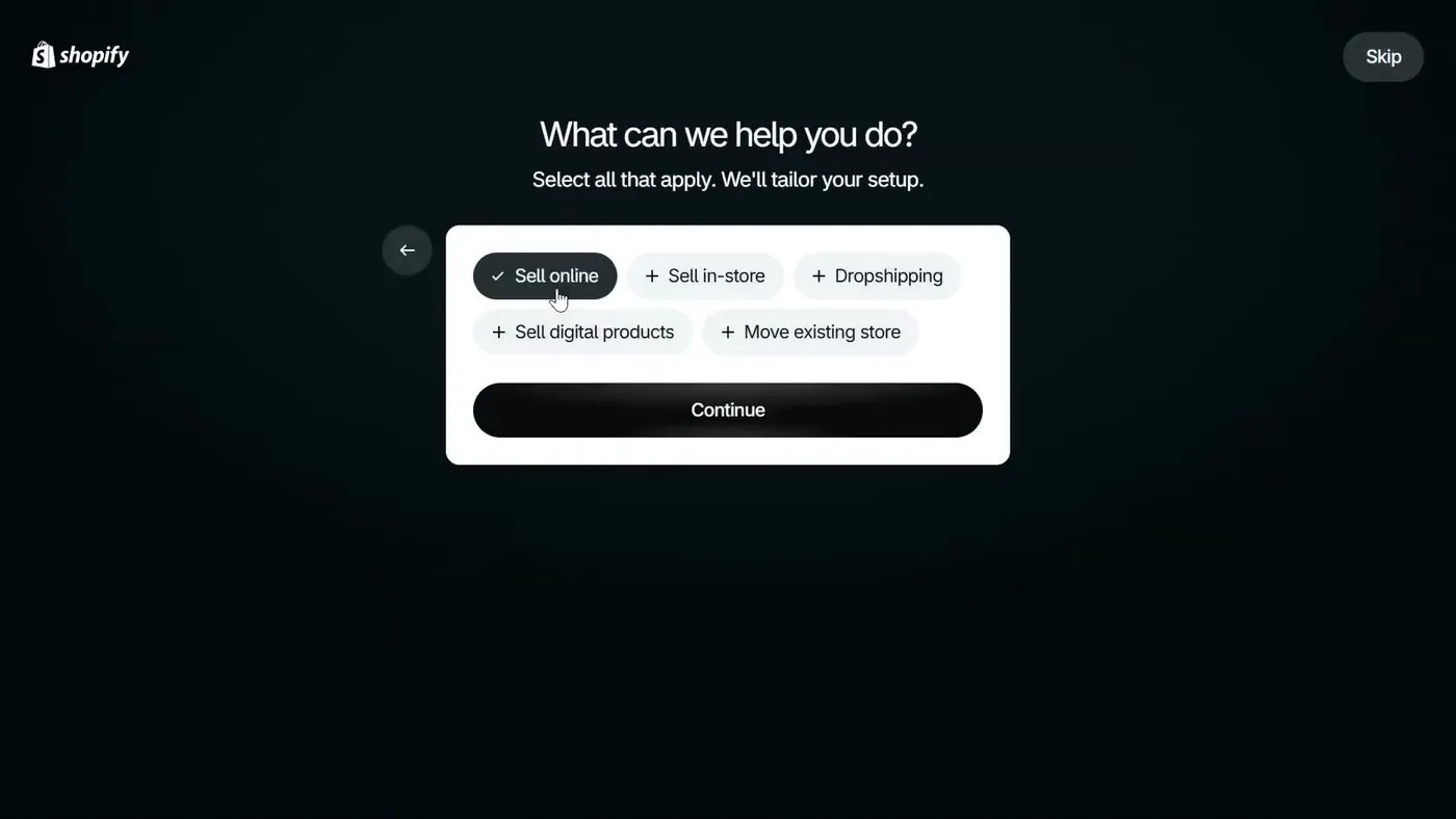 Shopify's What can we help you do screen with five choices, Sell online, Sell in-store, Dropshipping, Sell digital products and Move existing store, a Continue button and a Skip button
