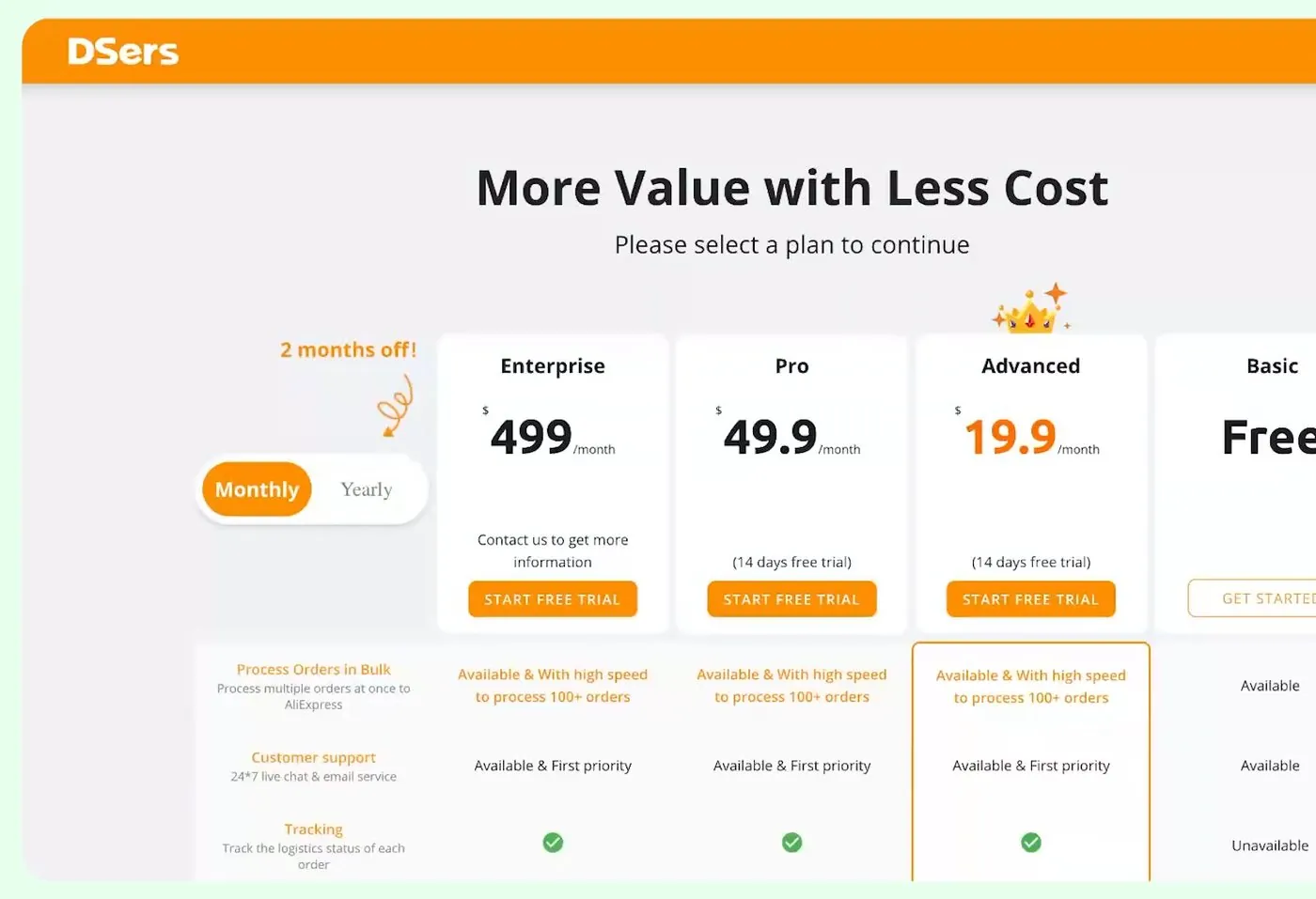 DSers plan screen with a Monthly and Yearly switch and plan cards for Enterprise at 499 dollars, Pro at 49.9, Advanced at 19.9 with a 14 days free trial, and Basic marked Free, partly cut off at the right edge
